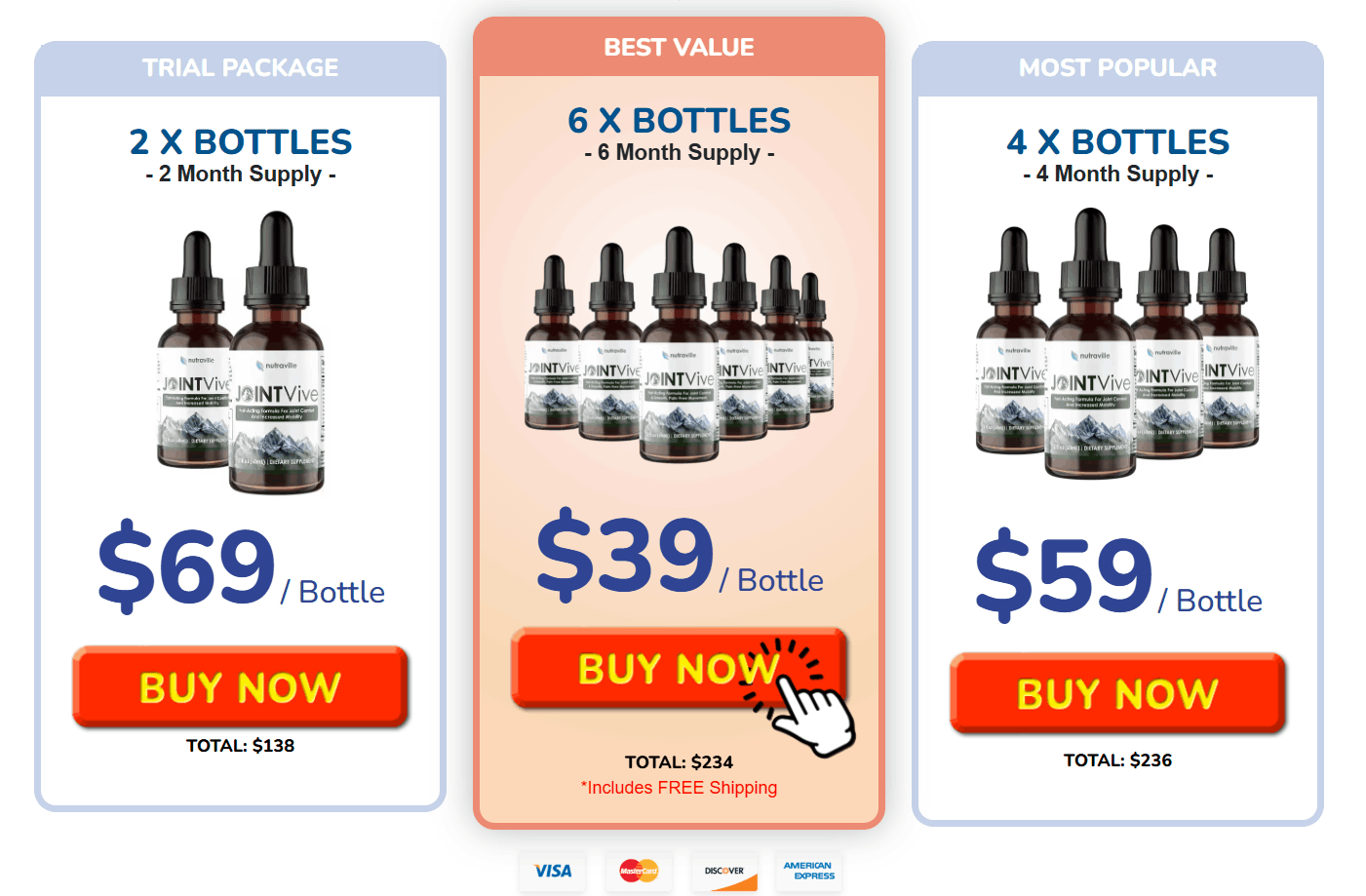 JointVive Most Trusted Natural Supplement for Joint Comfort